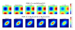 Image Processing with Optimally Designed Parabolic Partial Differential Equations