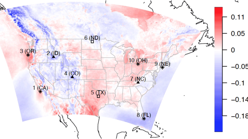 A conditional approach for joint estimation of wind speed and direction under future climates