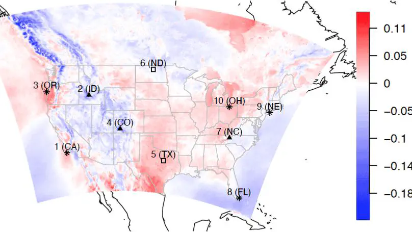 A conditional approach for joint estimation of wind speed and direction under future climates